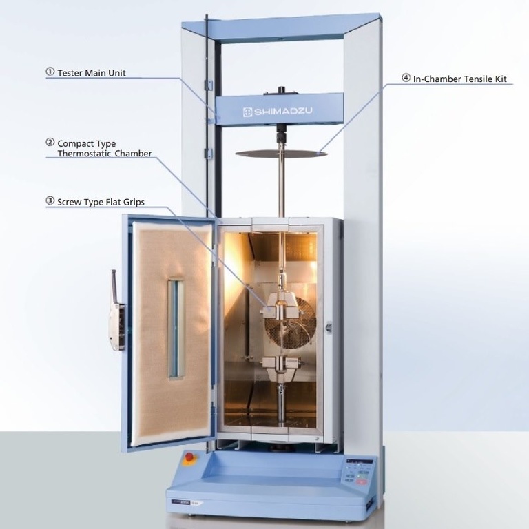 Câmara Térmica TCE-N300